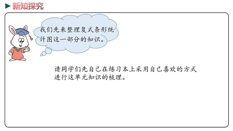 冀教版数学四年级下册 5《复式条形统计图 探索乐园》PPT课件04