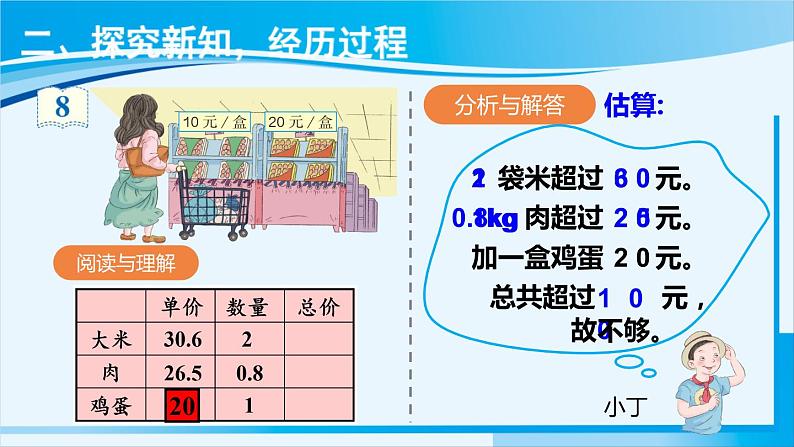 人教版五年级数学上册 1小数乘法 第8课时 解决问题(1)07