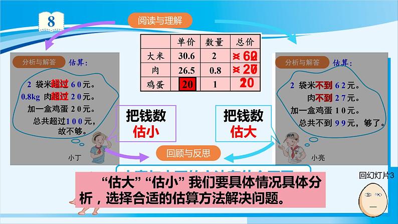人教版五年级数学上册 1小数乘法 第8课时 解决问题(1)08