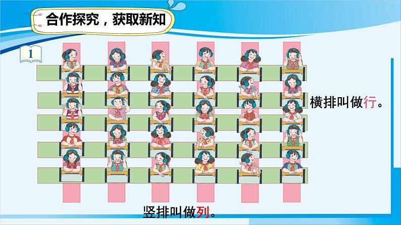 人教版五年级数学上册 2位置 第1课时 确定位置(1) 课件03