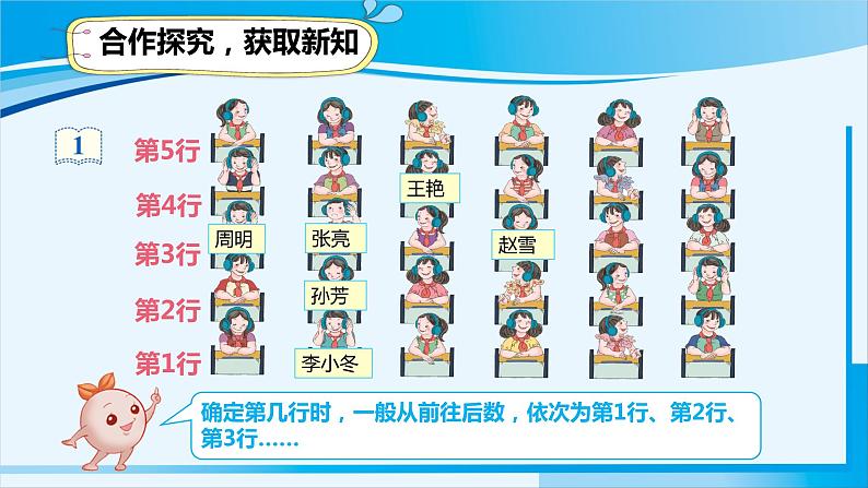 人教版五年级数学上册 2位置 第1课时 确定位置(1) 课件05
