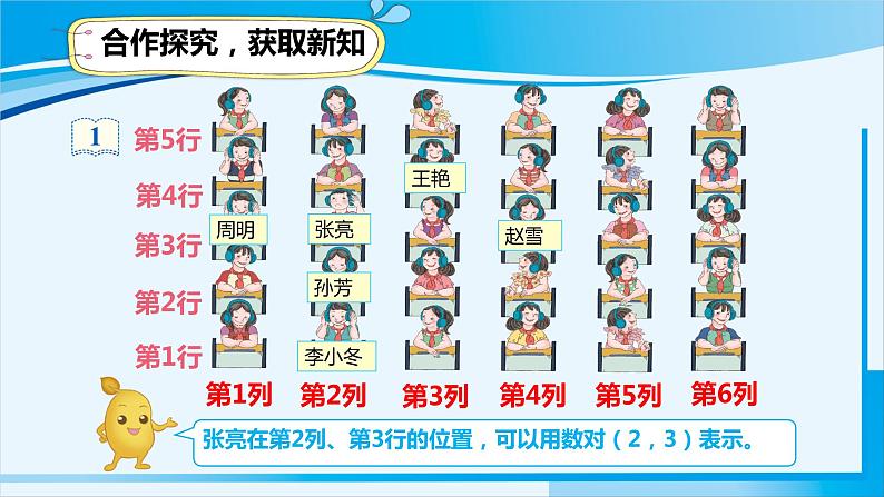 人教版五年级数学上册 2位置 第1课时 确定位置(1) 课件07