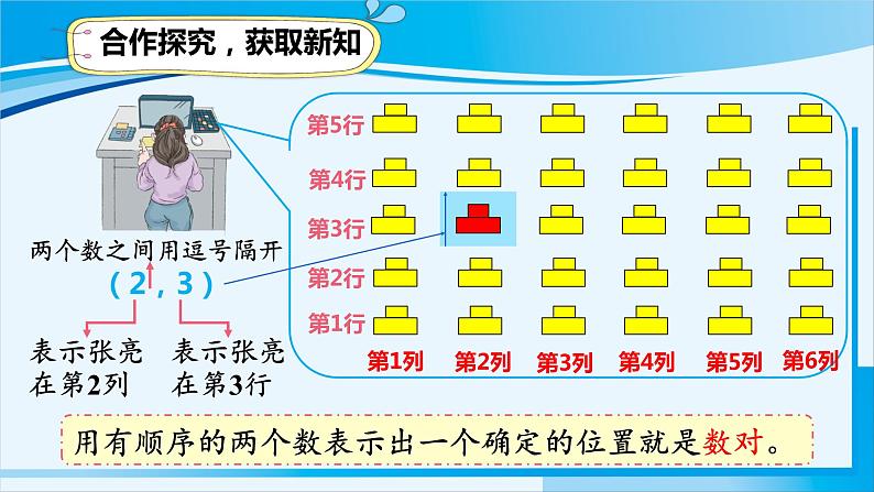 人教版五年级数学上册 2位置 第1课时 确定位置(1) 课件08