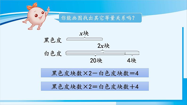 人教版五年级数学上册 5简易方程 第12课时 实际问题与方程(2)05