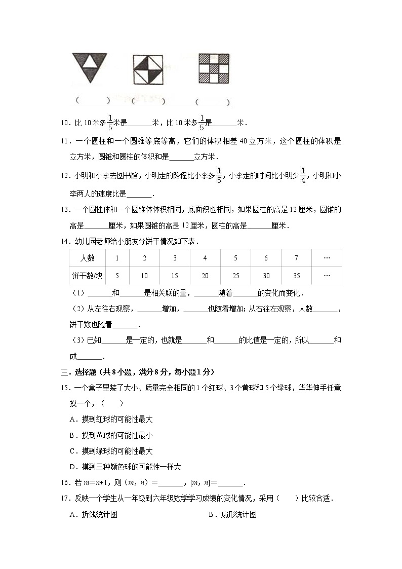 六年级下册数学试题—2021年江苏省无锡市小升初数学模拟试卷（一）（含解析）02