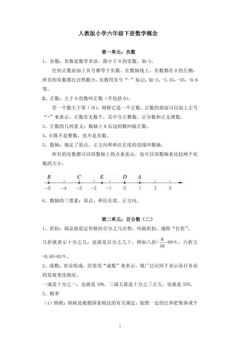 人教版小学六年级数学下册全册概念知识点01