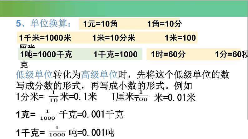 北师大数学四年级下册期末总复习资料(完整版) 课件06