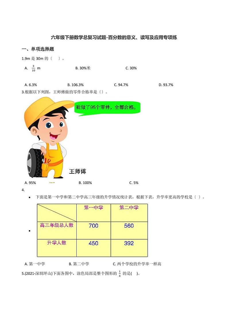 六年级下册数学总复习试题-百分数的意义、读写及应用专项练( 含答案)01