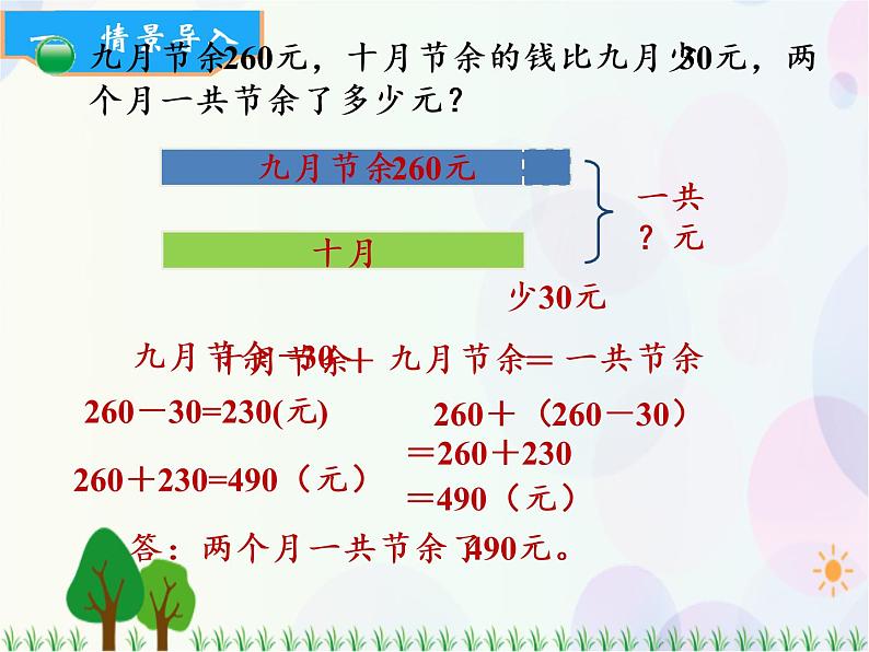 北师大版数学三年级上册 第3单元 加与减 第3课时 节余多少钱(1) 精品课件06