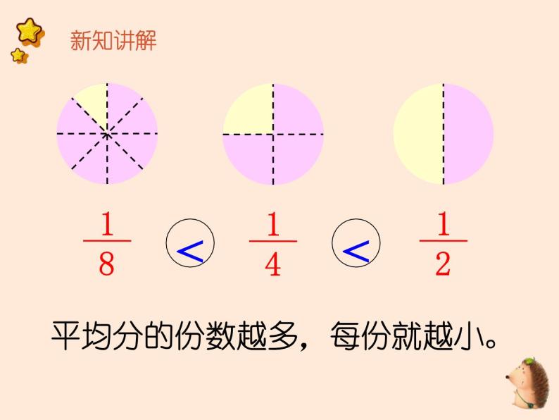 doc第2课时 几分之一的大小比较.ppt第2课时 分子为1的分数大小比较.