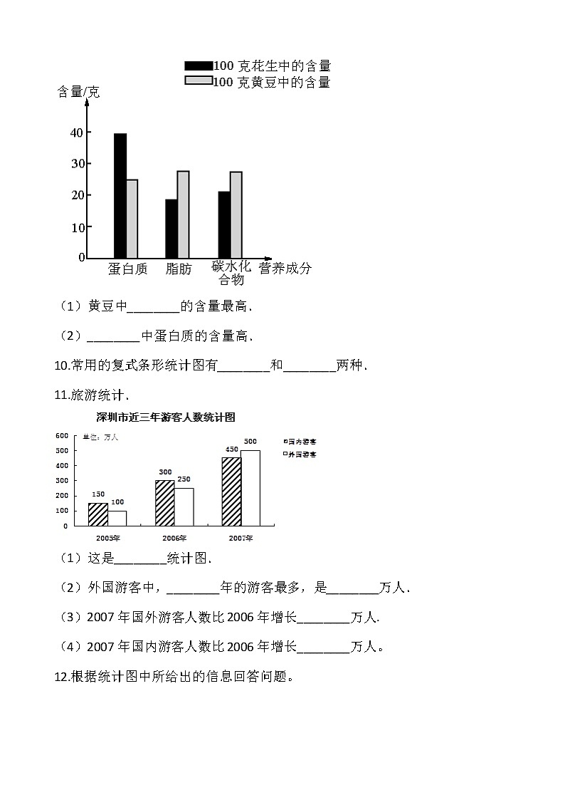 人教版四年级下册一课一练8.2《复式条形统计图》word 版,含答案02
