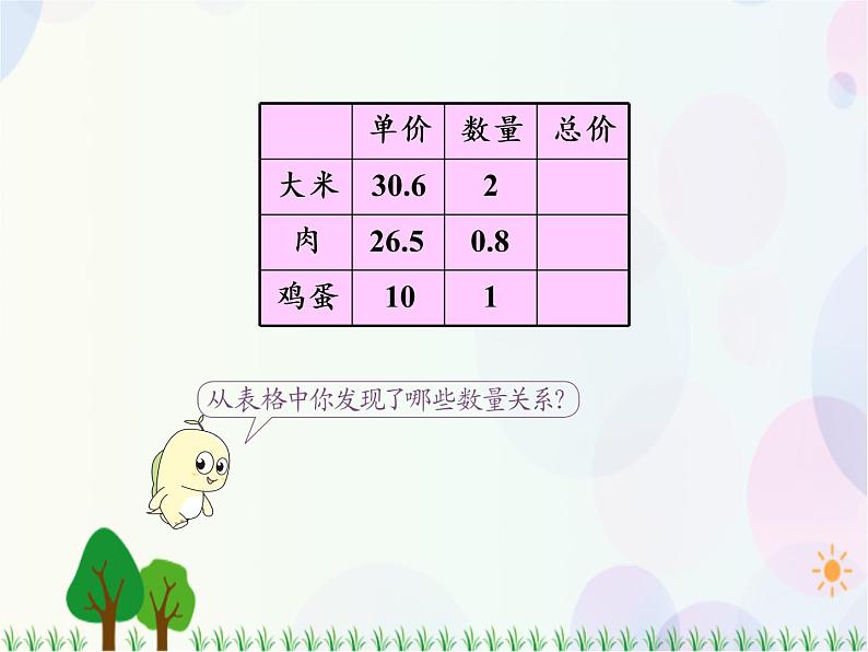 人教版数学五年级上册 第1单元 小数乘法 第7课时 解决问题(1) 精品课件05