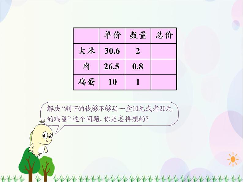 人教版数学五年级上册 第1单元 小数乘法 第7课时 解决问题(1) 精品课件06