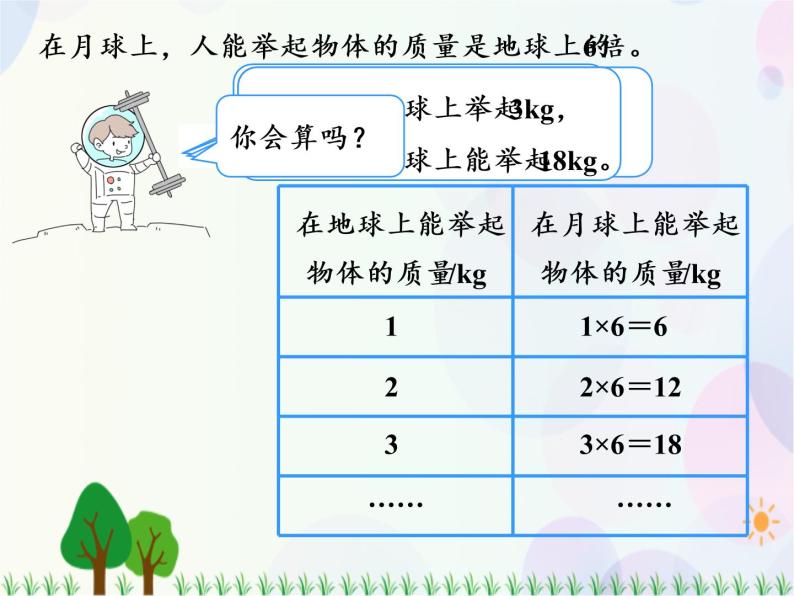 人教版数学五年级上册  第5单元 简易方程 第1课时 用字母表示数（1） 精品课件08