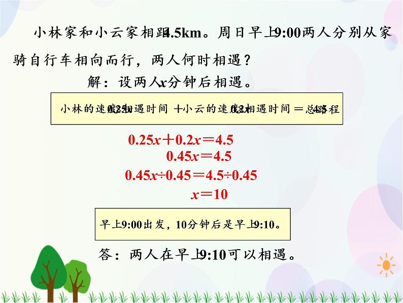人教版数学五年级上册 第5单元 简易方程 第14课时 实际问题与方程(5) 精品课件06