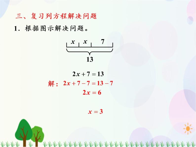 人教版数学五年级上册  第8单元 总复习 第3课时 简易方程 精品课件06