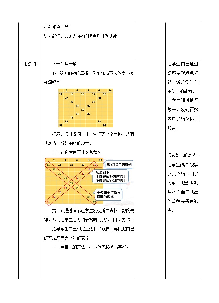 人教版小学数学一年级下册第四单元 数的顺序 比较大小 第一课时 教案第2页
