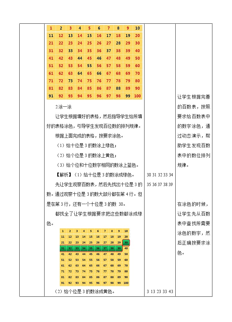 人教版小学数学一年级下册第四单元 数的顺序 比较大小 第一课时 教案第3页