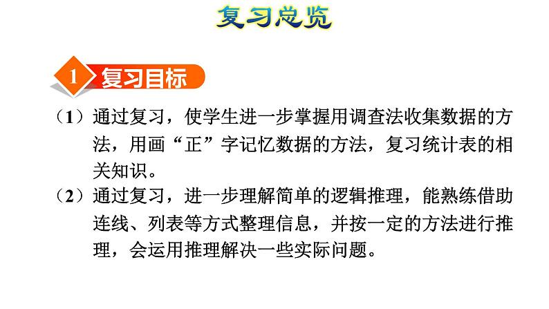人教版数学二年级下册专题五《统计 统计和数学广角——推理》复习课件04