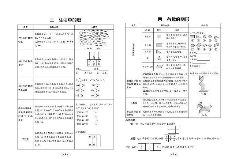 北师大版 1年级数学下册试卷:考点梳理+周考+单元考+月考+期中+期末+答案PDF第2页