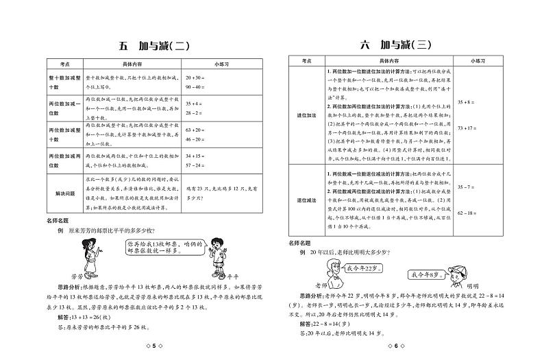 北师大版 1年级数学下册试卷:考点梳理+周考+单元考+月考+期中+期末+答案PDF第3页