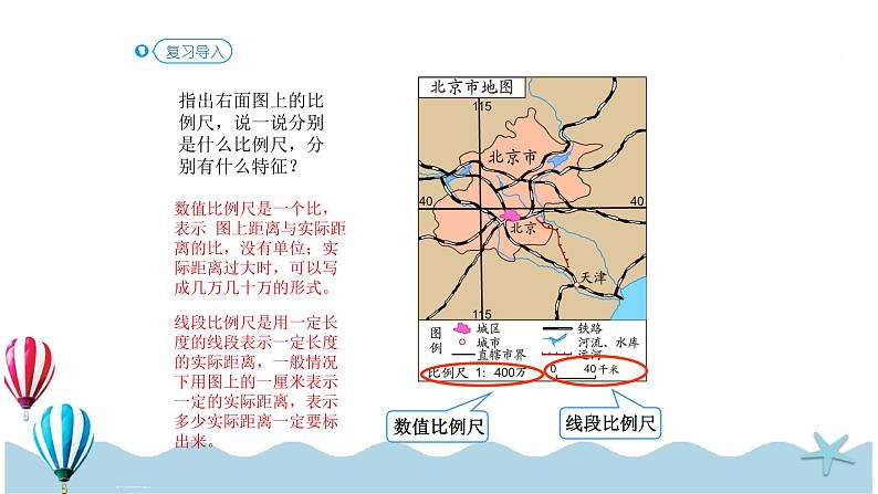 人教版数学六年级下册:4.3.2《比例尺》PPT课件第3页