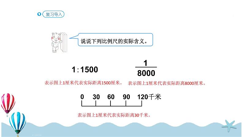 人教版数学六年级下册:4.3.2《比例尺》PPT课件第4页