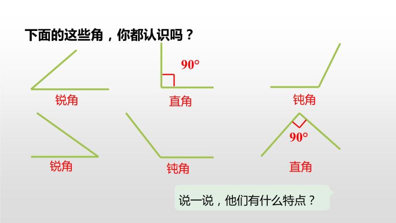 人教版小学数学四年级上册 第三单元《角的分类 画角》课时3课件ppt06