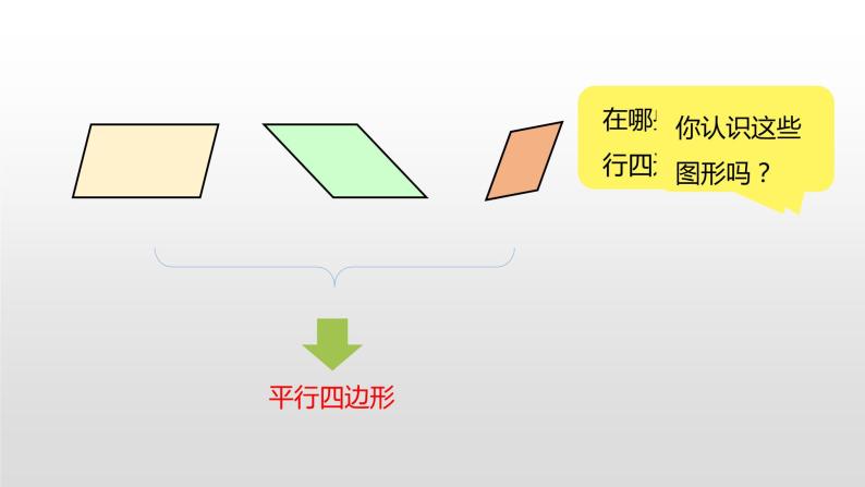 小学数学人教版四年级上册平行四边形和梯形教案配套课件ppt