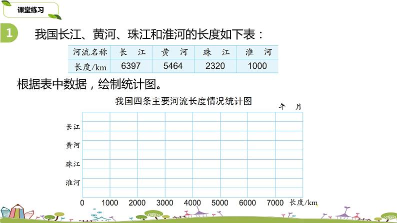 26.苏教版 数学 四年级 上册 4.3《统计表和条形统计图练习(1)》 (2)PPT课件第4页
