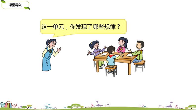 18.苏教版 数学 四年级 上册 2.15《整理与练习(2)》PPT课件03