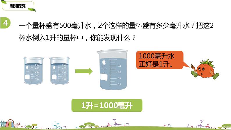 2.苏教版 数学 四年级 上册 1.2《认识毫升》PPT课件第6页
