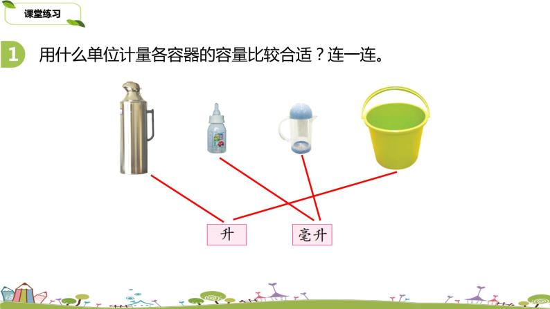 小学数学苏教版四年级上册一 升和毫升说课ppt课件