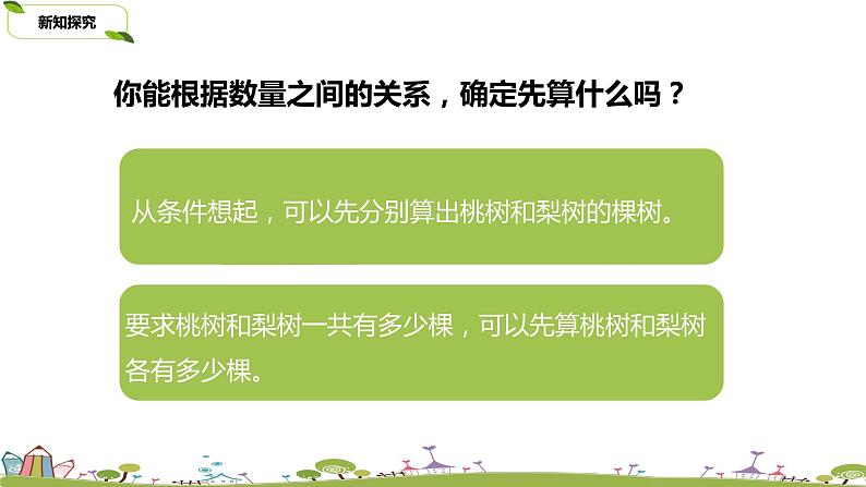 苏教版 数学 四年级 上册 5.1 《解决问题的策略(1)》PPT课件06