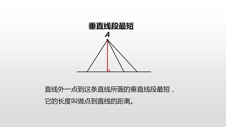 人教版小学数学四年级上册 第五单元《平行四边形和梯形第3课时》课件PPT04
