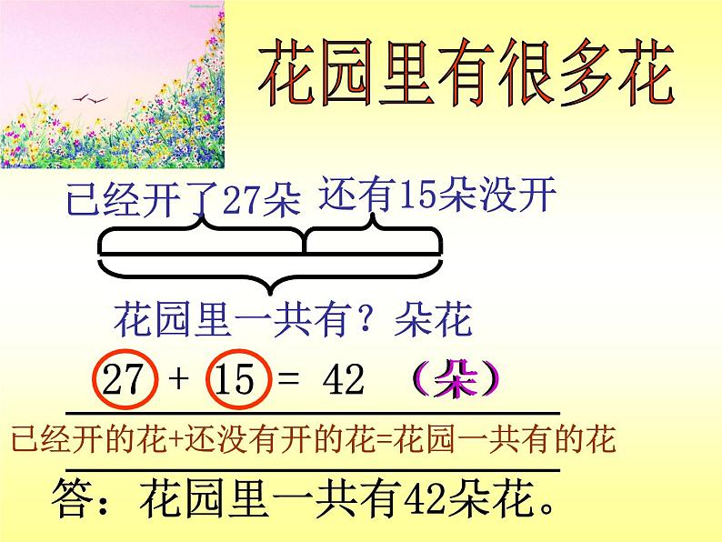 【沪教版(2021秋)】二年级数学上册 1.2 加与减 课件04