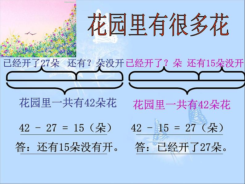 【沪教版(2021秋)】二年级数学上册 1.2 加与减 课件05