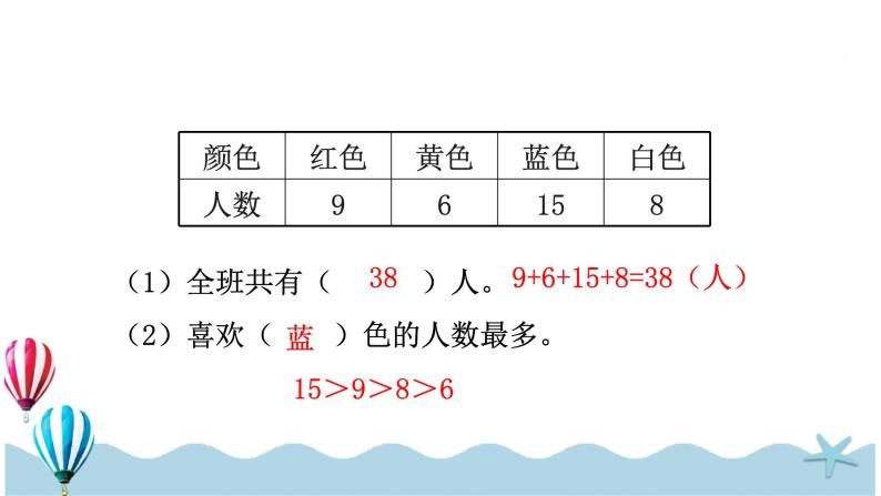 数学二年级下册1数据收集整理背景图课件ppt