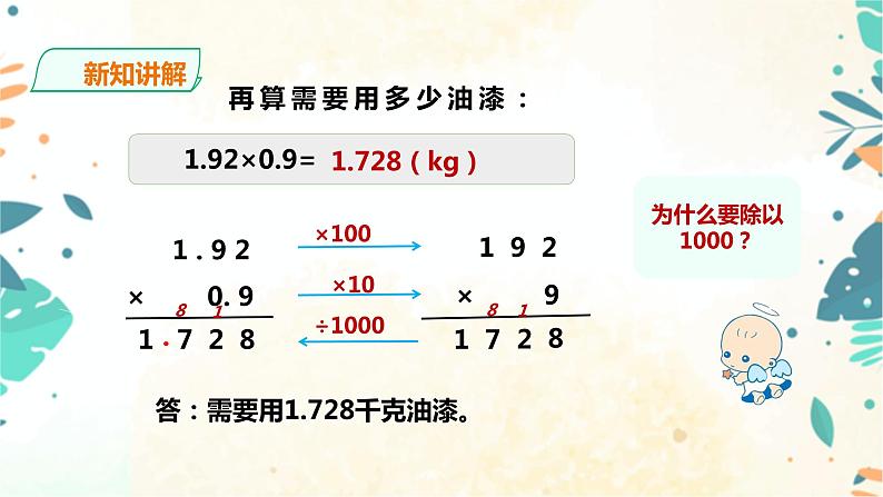 人教版五上第一单元第二课时《小数乘小数》(课件ppt+教案+导学单)06