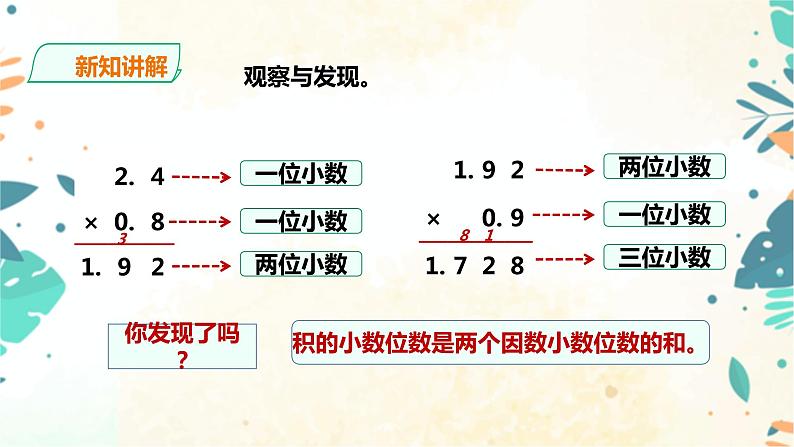 人教版五上第一单元第二课时《小数乘小数》(课件ppt+教案+导学单)07
