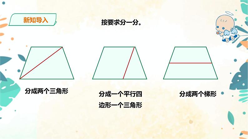 人教版五上第六单元第三课时《梯形的面积》(课件ppt+教案+导学单)03