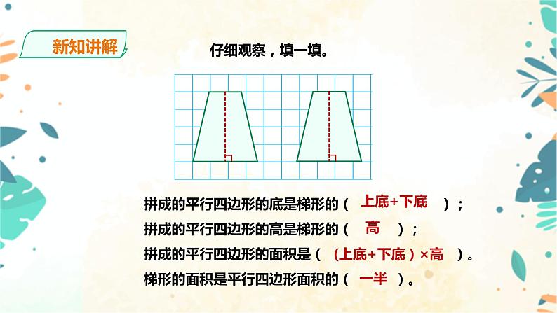 人教版五上第六单元第三课时《梯形的面积》(课件ppt+教案+导学单)07
