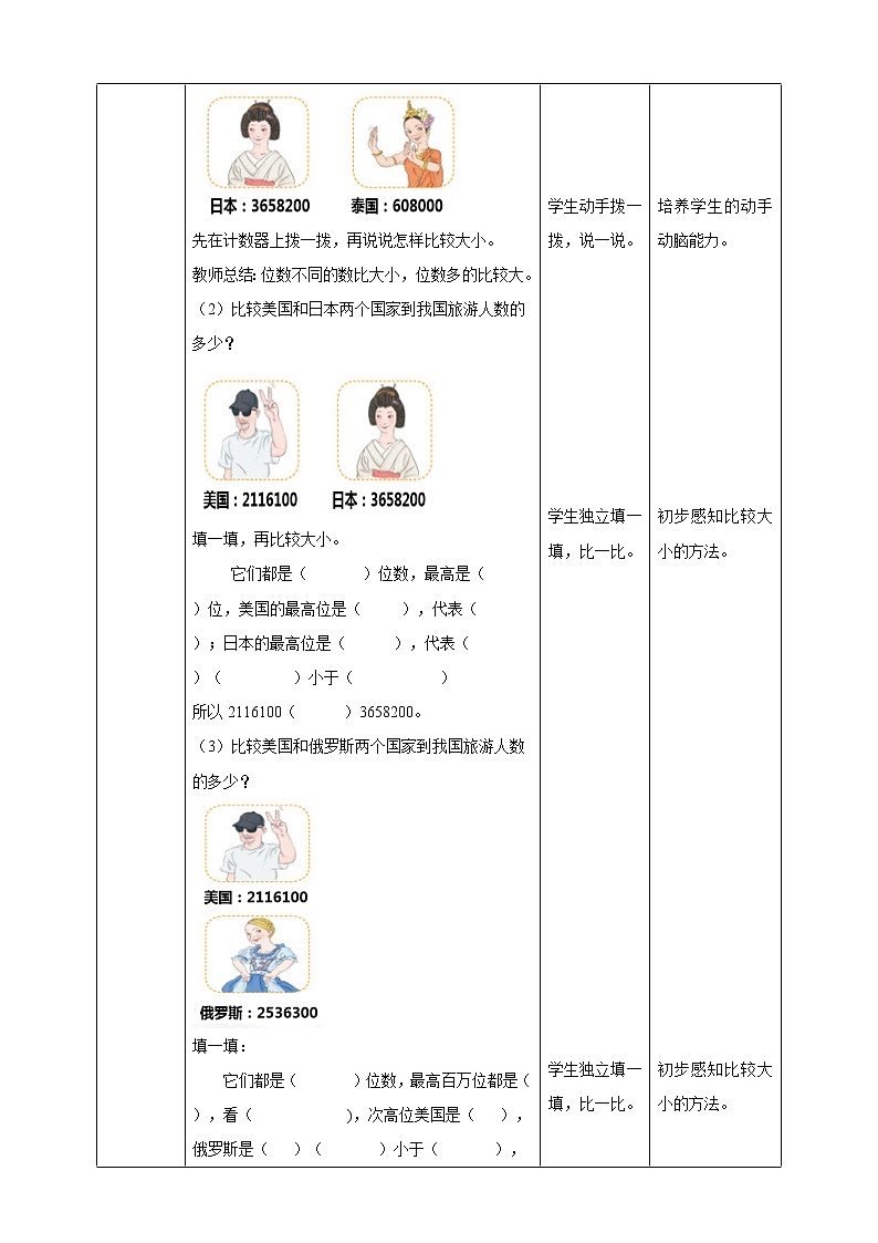 人教版四上第一单元第四课时《亿内数的大小比较和改写》(课件25页+教案+导学单)02