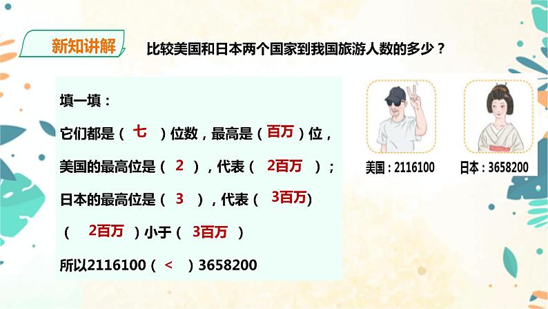 人教版四上第一单元第四课时《亿内数的大小比较和改写》(课件25页+教案+导学单)06