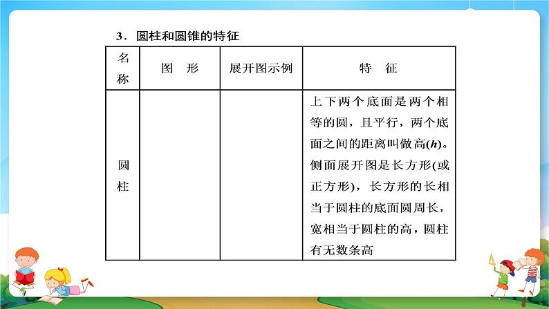 小升初数学专题复习系列课件第15课时立体图形的认识与测量(57张ppt)08