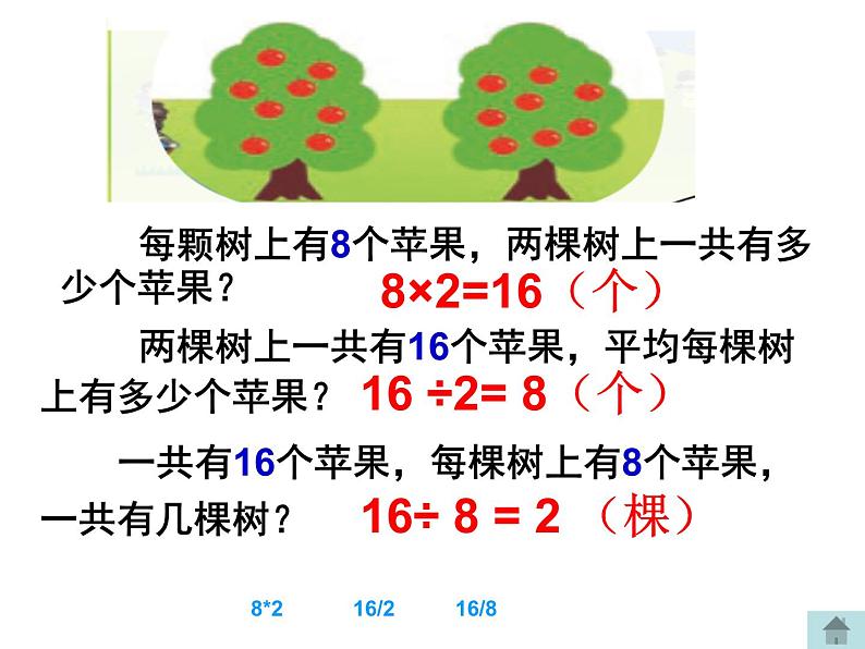 【沪教版(2021秋)】二年级数学上册 4.7 看图编乘、除法问题 课件PPT03