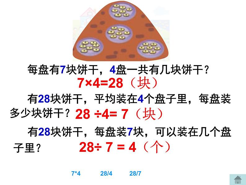【沪教版(2021秋)】二年级数学上册 4.7 看图编乘、除法问题 课件PPT04