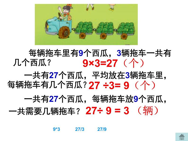 【沪教版(2021秋)】二年级数学上册 4.7 看图编乘、除法问题 课件PPT05