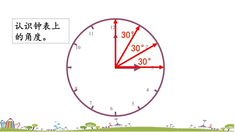 西师大版数学四年级上册 3.4 《认识平角和周角》PPT课件+课时练04