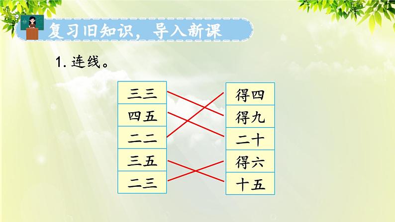 人教版二年级数学上册 4 表内乘法(一) 2 2-6的乘法口诀 第3课时 4的乘法口诀课件02